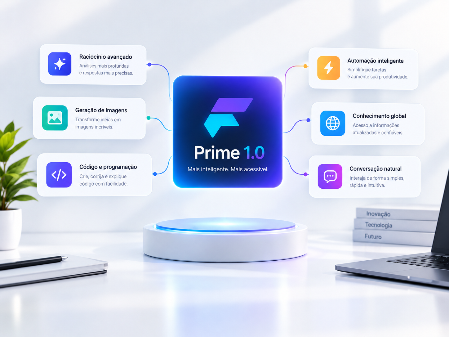 FocoAI Prime